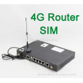 Industrial grade VPN Router F3834H 4g modem wifi router